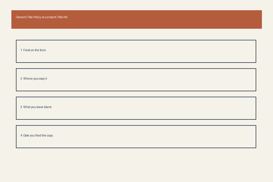 Diagram of owner's title policy lender's folder fields