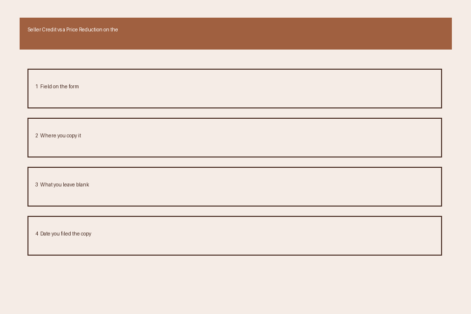 Diagram of seller credit price reduction folder fields