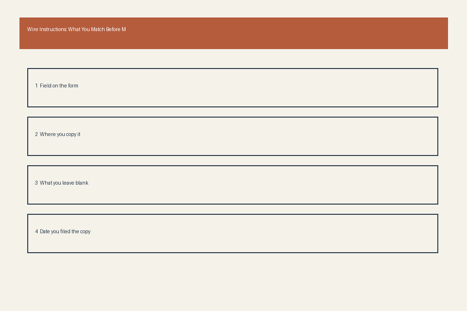 Diagram of wire instructions folder fields