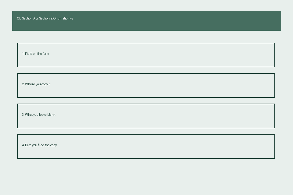 CD Section Section B comparison card