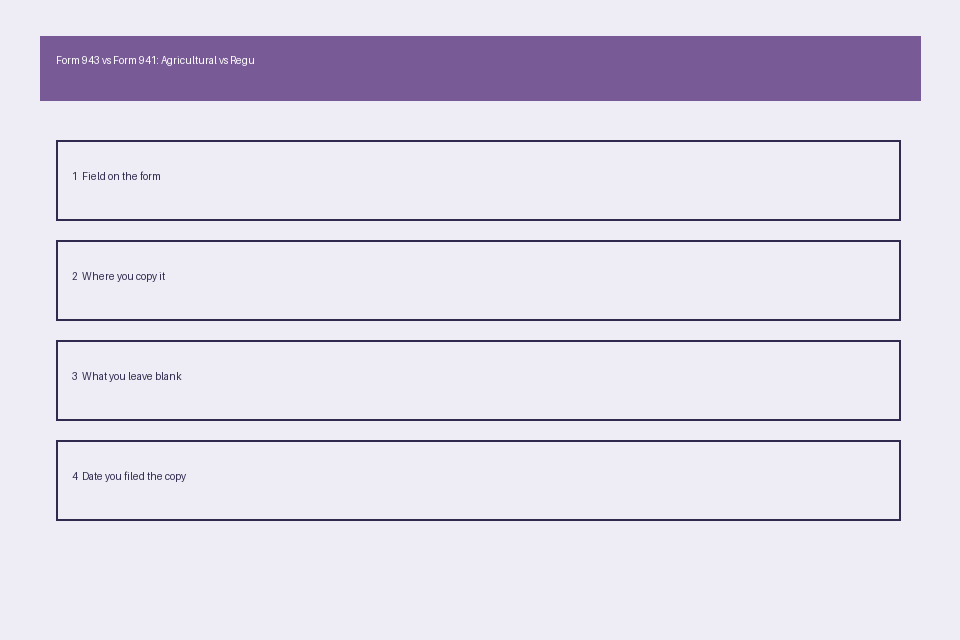 Form 943 Form 941 comparison card