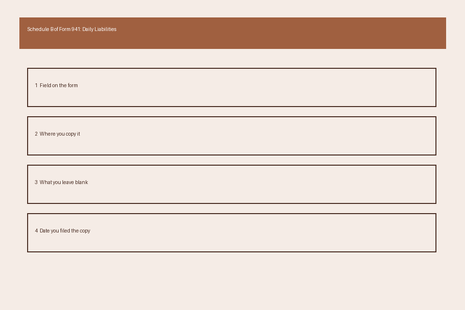 Schedule B Form 941 comparison card