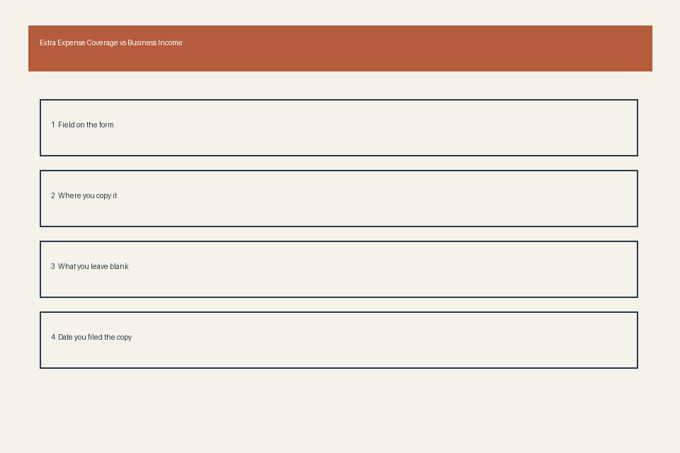 Diagram of extra expense coverage business folder fields