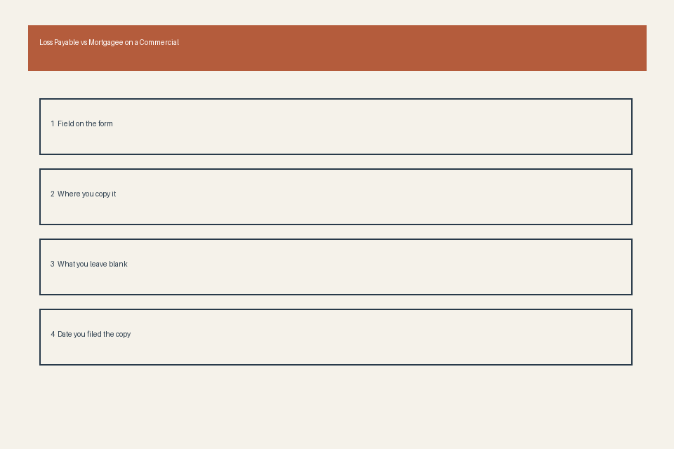 Diagram of loss payable mortgagee commercial folder fields
