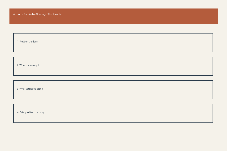 Diagram of accounts receivable coverage folder fields